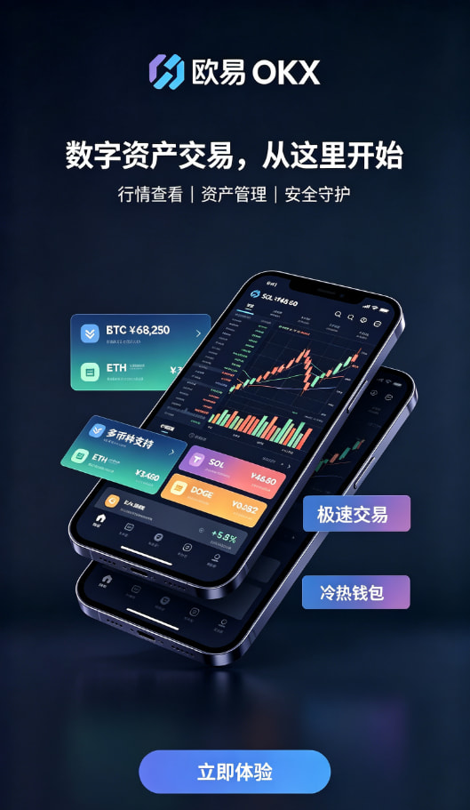 欧交易所平台app账户安全设置示意图